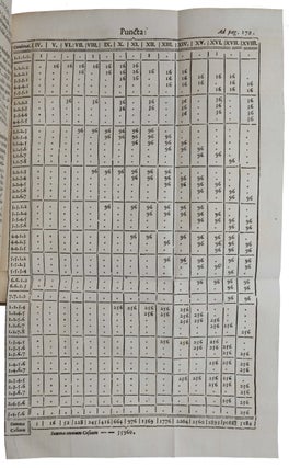 Ars conjectandi, opus posthumum. Accedit Tractatus de seriebus infinitis, et Epistola Gallicè scripta De ludo pilae reticularis.