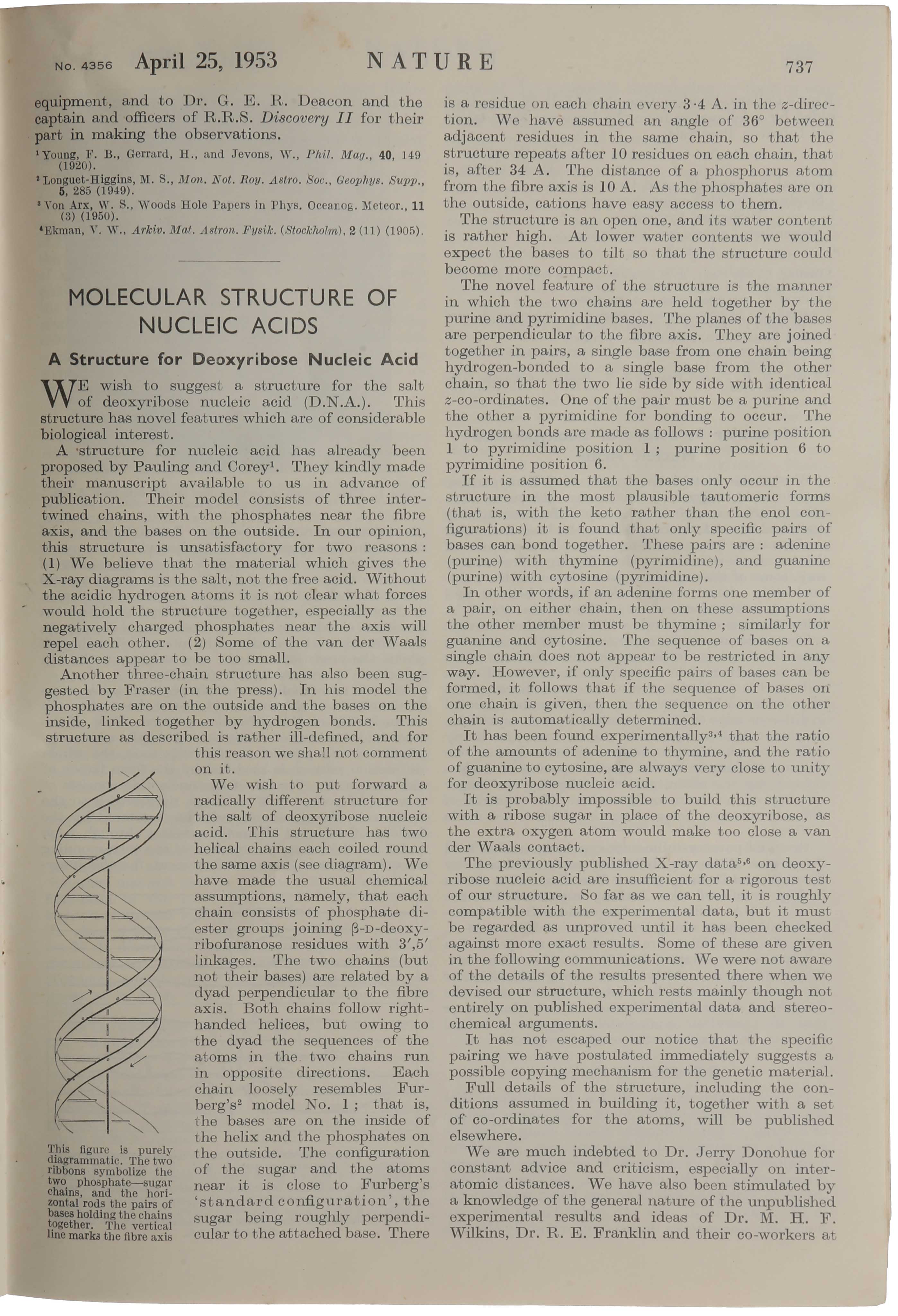 Item #4407 [The six milestone papers on the structure of DNA in original wrappers:] 1. WATSON, J. D. & CRICK, F. H. C. Molecular Structure of Nucleic Acids: A Structure for Deoxyribose Nucleic Acid; 2. WILKINS, M. H. F., STOKES, A. R. & WILSON, H. R. Molecular Structure of Deoxypentose Nucleic Acids; 3. FRANKLIN, R. E. & GOSLING, R. G. Molecular Configuration in Sodium Thymonucleate, pp. 737-41 in Nature, Vol. 171, No. 4356, April 25, 1953. 4. WATSON, J. D. & CRICK, F. H. C. Genetical Implications of the Structure of Deoxyribonucleic Acid, pp. 964-7 in Nature, Vol. 171, No. 4361, May 30, 1953. 5. FRANKLIN, R. E. & GOSLING, R. G. Evidence for 2-Chain Helix in Crystalline Structure of Sodium Deoxyribonucleate, pp. 156-7 in Nature, Vol. 172, No. 4369, July 25, 1953. 6. WILKINS, M. H. F., SEEDS, W. E. STOKES, A. R. & WILSON, H. R. Helical Structure of Crystalline Deoxypentose Nucleic Acid, pp. 759-62 in Nature, Vol. 172, No. 4382, October 24, 1953. WATSON, CRICK, WILKINS, STOKES, WILSON, FRANKLIN, GOSLING, SEEDS.
