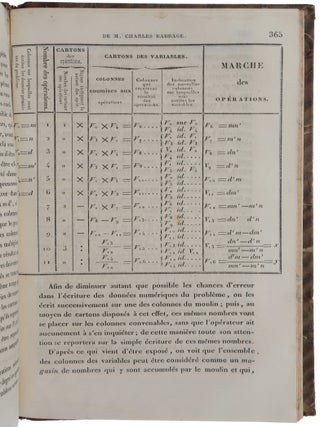 Notions sur la machine analytique de M. Charles Babbage.