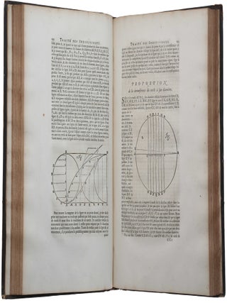 Divers ouvrages de mathématique et de physique.