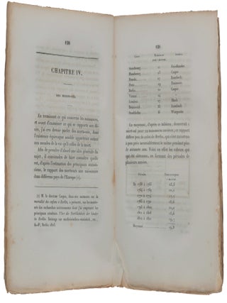 Sur l’Homme et le Développement de ses Facultés, ou Essai de Physique Sociale.