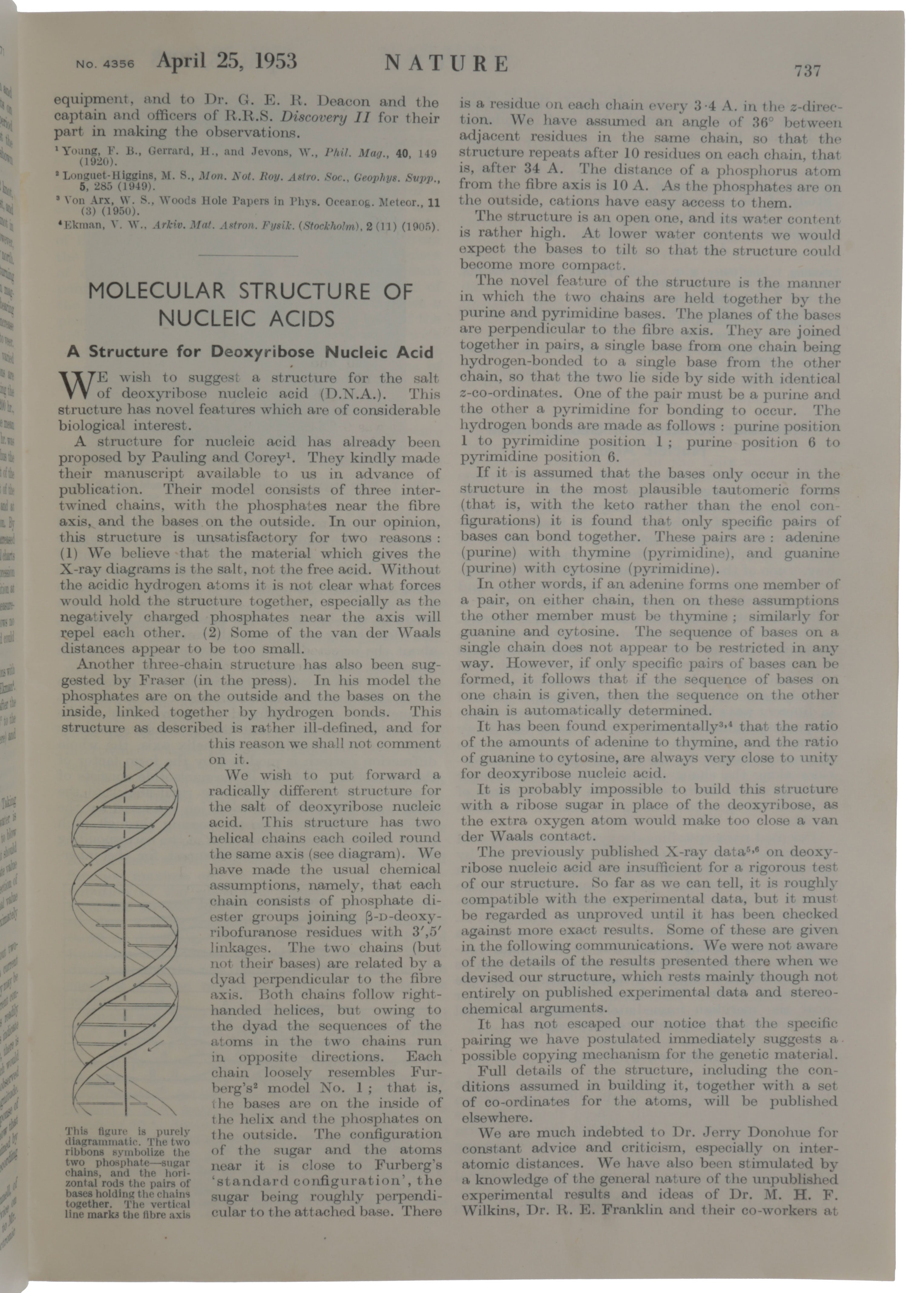 Item #5049 ‘Molecular Structure of Nucleic Acids: A Structure for Deoxyribose Nucleic Acid,’ pp. 737-738; WILKINS, M. H. F., STOKES, A. R. & WILSON, H. R. ‘Molecular Structure of Deoxypentose Nucleic Acids,’ pp. 738-740; FRANKLIN, R. E. & GOSLING, R. G. ‘Molecular Configuration in Sodium Thymonucleate,’ pp. 740-741. Three papers in: Nature, Vol. 171, No. 4356, April 25, 1953. J. D. WATSON, F. H. C. CRICK.
