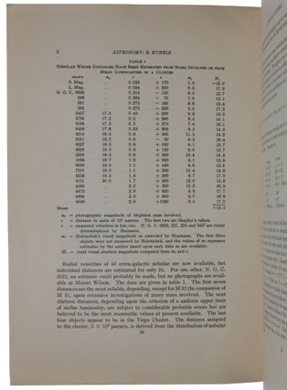 A Relation between Distance and Radial Velocity among Extra-Galactic Nebulae. Offprint from: Proceedings of the National Academy of Sciences, Vol. 15, No. 3, March 1929.