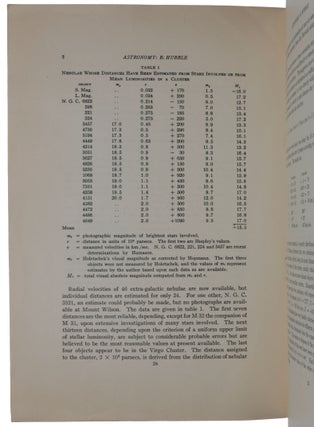A Relation between Distance and Radial Velocity among Ex-tra-Galactic Nebulae. Offprint from: Proceedings of the National Academy of Sciences, Vol. 15, No. 3, March 1929.