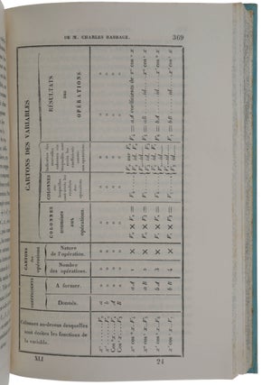 Item #5187 ‘Notions sur la machine analytique de M. Charles Babbage,’ pp. 352-376 in:...