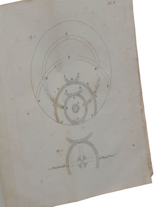 Theorie der Höfe, Nebensonnen und verwandter Phänomene mit Versuchen zur Bestätigung derselben. Offprint from Astronomische Abhandlungen (H. C. Schumacher, ed.), Drittes Heft.