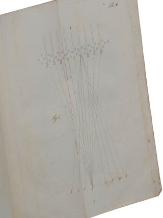 Theorie der Höfe, Nebensonnen und verwandter Phänomene mit Versuchen zur Bestätigung derselben. Offprint from Astronomische Abhandlungen (H. C. Schumacher, ed.), Drittes Heft.