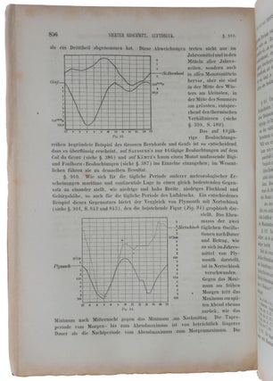 Handbuch der physiologischen Optik. Contained in: Allgemeine Encyklopädie der Physik, Bd. IX, Lieferungen 1, 7, 8, 17, 18, 19.