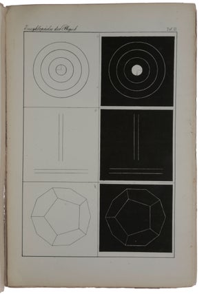 Handbuch der physiologischen Optik. Contained in: Allgemeine Encyklopädie der Physik, Bd. IX, Lieferungen 1, 7, 8, 17, 18, 19.
