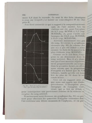 La pression barometrique.