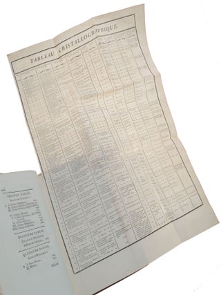 Essai de Cristallographie, ou Description des Figures géométriques, propres à différens Corps du Regne minéral, connus vulgairement sous le nom de cristaux, avec figures et développements.