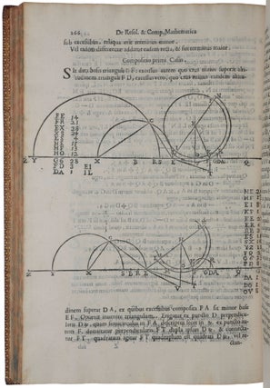 De resolutione et compositione mathematica libri quinque. Opus posthumum.