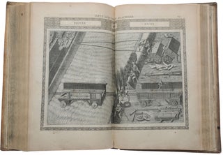 Le Diverse et Artifiose Machine... Nelle quali si contengono varii et industriosi Movimenti, degni di Grandissima Speculatione, per cavarne beneficio infinito in ogni sorte d'operatione.