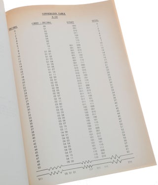 The BINAC. A product of the Eckert-Mauchly Computer Corp.