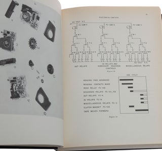 A manual of operation for the Automatic Sequence Controlled Calculator by the staff of the Computation Laboratory.