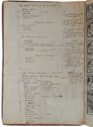 Opera per doctissimum Philosophum Ioannem Baptistam Memum patritium Venetum, mathematicharumque artium in urbe Veneta lectorum publicum. De Graeco in Latinum Traducta & Noviter impressa.