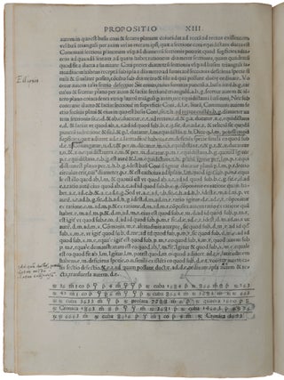 Opera per doctissimum Philosophum Ioannem Baptistam Memum patritium Venetum, mathematicharumque artium in urbe Veneta lectorum publicum. De Graeco in Latinum Traducta & Noviter impressa.