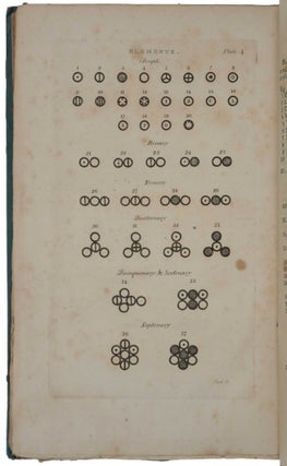 A New System of Chemical Philosophy.