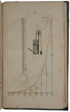 A New System of Chemical Philosophy.