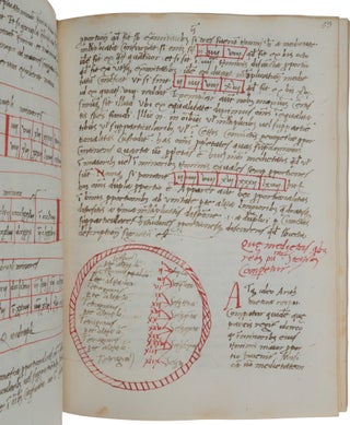 Item #6038 A sammelband of five mathematical texts, in Latin, illustrated manuscript on paper....
