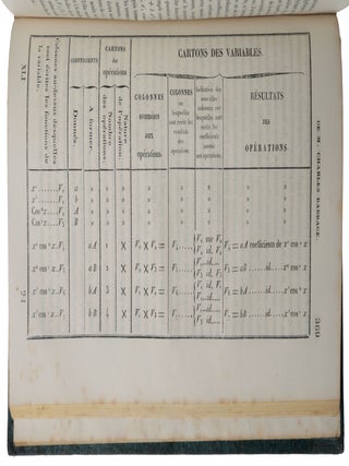 ‘Notions sur la machine analytique de M. Charles Babbage,’ pp. 352-376 in: Bibliothèque Universelle de Genève. Nouvelle Série, Tome 41.
