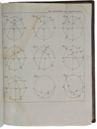 Om Directionens analytiske Betegning, et fors&oslash;g, anvendt fornemmelig til plane og sph&aelig;riske Polygoners Opl&oslash;sning [Read 10 March 1797], pp. 469-518 and 3 folded engraved plates in: Nye Samling af det Kongelige Danske Videnskabernes Selskabs Skrifter, Vol. V.