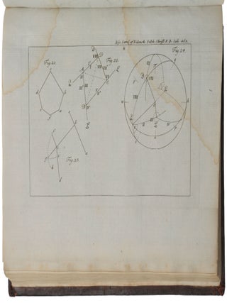 Om Directionens analytiske Betegning, et fors&oslash;g, anvendt fornemmelig til plane og sph&aelig;riske Polygoners Opl&oslash;sning [Read 10 March 1797], pp. 469-518 and 3 folded engraved plates in: Nye Samling af det Kongelige Danske Videnskabernes Selskabs Skrifter, Vol. V.