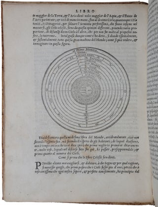 De la sfera del mondo libri quattro … De le stelle fisse libro vno con le sue figure.