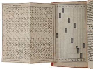 Rabdologiae seu numerationis per virgulas libri duo.
