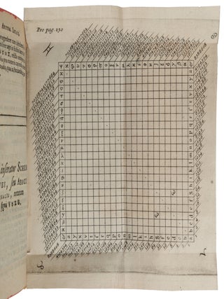 Rabdologiae seu numerationis per virgulas libri duo.