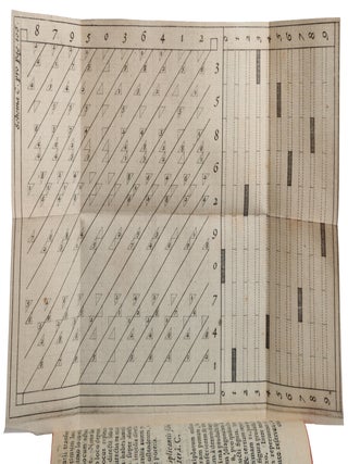 Rabdologiae seu numerationis per virgulas libri duo.