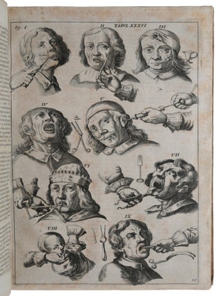 Χειροπλοθήκη, seu armamentarium chirurgicum XLIII. tabulis aeri elegantissime incisis, nec ante hac visis, exornatum. Opus posthumum, Medicinae pariter ac Chirurgiae Studiosos perutile & necessarium, in quo tot, tam veterum ac recentiorum instrumenta ab authore correcta, quàm noviter ab ipso inventa, quot ferè hodie ad usitatas operationes manuales feliciter peragendas requiruntur, iusta & hac tenus semper desiderata magnitudine & applicandi modo, depicta reperiuntur, cum annexa brevi Tabularum descriptione, & sequentibus cautionibus ac curationibus Chirurgico-Medicis per omnes ferè corporis humani partes externas observatis.
