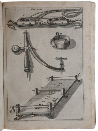 Χειροπλοθήκη, seu armamentarium chirurgicum XLIII. tabulis aeri elegantissime incisis, nec ante hac visis, exornatum. Opus posthumum, Medicinae pariter ac Chirurgiae Studiosos perutile & necessarium, in quo tot, tam veterum ac recentiorum instrumenta ab authore correcta, quàm noviter ab ipso inventa, quot ferè hodie ad usitatas operationes manuales feliciter peragendas requiruntur, iusta & hac tenus semper desiderata magnitudine & applicandi modo, depicta reperiuntur, cum annexa brevi Tabularum descriptione, & sequentibus cautionibus ac curationibus Chirurgico-Medicis per omnes ferè corporis humani partes externas observatis.