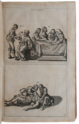 Χειροπλοθήκη, seu armamentarium chirurgicum XLIII. tabulis aeri elegantissime incisis, nec ante hac visis, exornatum. Opus posthumum, Medicinae pariter ac Chirurgiae Studiosos perutile & necessarium, in quo tot, tam veterum ac recentiorum instrumenta ab authore correcta, quàm noviter ab ipso inventa, quot ferè hodie ad usitatas operationes manuales feliciter peragendas requiruntur, iusta & hac tenus semper desiderata magnitudine & applicandi modo, depicta reperiuntur, cum annexa brevi Tabularum descriptione, & sequentibus cautionibus ac curationibus Chirurgico-Medicis per omnes ferè corporis humani partes externas observatis.