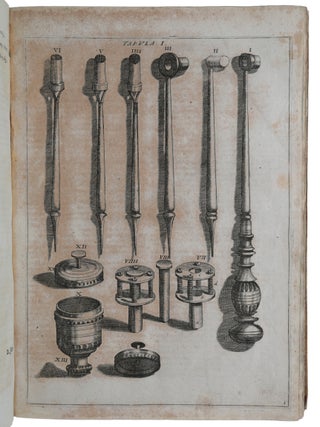 Χειροπλοθήκη, seu armamentarium chirurgicum XLIII. tabulis aeri elegantissime incisis, nec ante hac visis, exornatum. Opus posthumum, Medicinae pariter ac Chirurgiae Studiosos perutile & necessarium, in quo tot, tam veterum ac recentiorum instrumenta ab authore correcta, quàm noviter ab ipso inventa, quot ferè hodie ad usitatas operationes manuales feliciter peragendas requiruntur, iusta & hac tenus semper desiderata magnitudine & applicandi modo, depicta reperiuntur, cum annexa brevi Tabularum descriptione, & sequentibus cautionibus ac curationibus Chirurgico-Medicis per omnes ferè corporis humani partes externas observatis.
