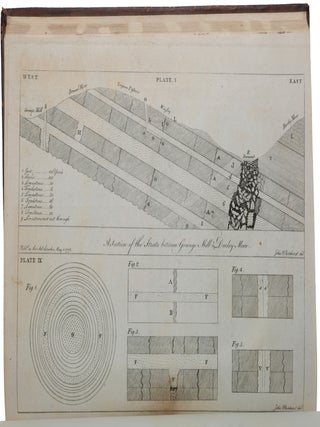 Theory of the Earth; or an Investigation of the laws observable in the composition, dissolution, and restoration of land upon the globe… Read March 7 and April 4 1785. Offprint from: Transactions of the Royal Society of Edinburgh, Vol. I.