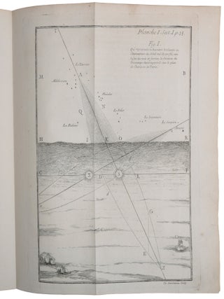 Traité physique et historique de l’aurore boréale.