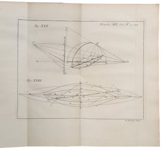 Traité physique et historique de l’aurore boréale.