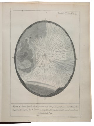 Traité physique et historique de l’aurore boréale.