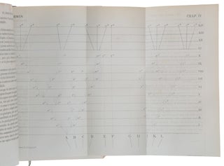 De l'Origine des Espèces, ou des Lois du Progrès chez les êtres organisés. Traduit en français sur la troisième Édition avec l'autorisation de l'Auteur par Mlle Clémence-Auguste Royer, avec une préface et des notes du traducteur.