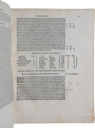 Almagestum seu magnae constructionis mathematicae opus plane divinum, latina donatum lingua ab Georgio Trapezuntio &hellip; per Lucam Gauricum Neapolit. divinae matheseos professorem egregium in alma urbe Veneta orbis regina recognitum. [Bound with:] APIAN, Peter. Introductio geographica Petri Apiani in doctissimas Verneri annotationes &hellip; cum quadrante novo Meteoroscopij loco usitatissimo. Huic accedit translatio nova primi libri Geographiae Cl. Ptolemaei translatio adiuncta &hellip; Adiuncta est epistola Io. de Regiomonte ad Reverendissimum Cardinalem Bessarionem &hellip; de utriusque arsque & vivendi rationibus de monstratura magnum opera Reverend. Petri Apiani sociogr.